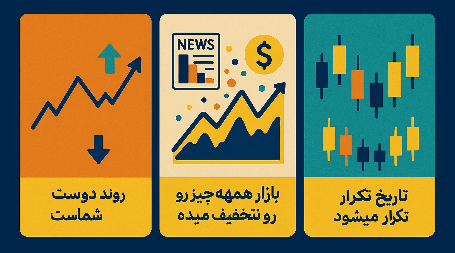 اصول پایه تحیل تکنیکال در فارکس